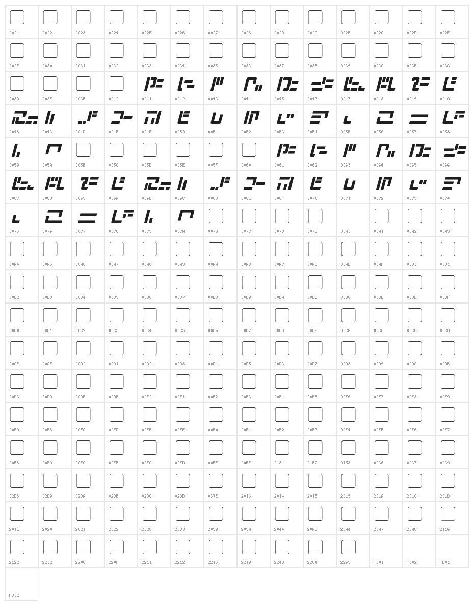 Modern Iaconic Italic Character Map