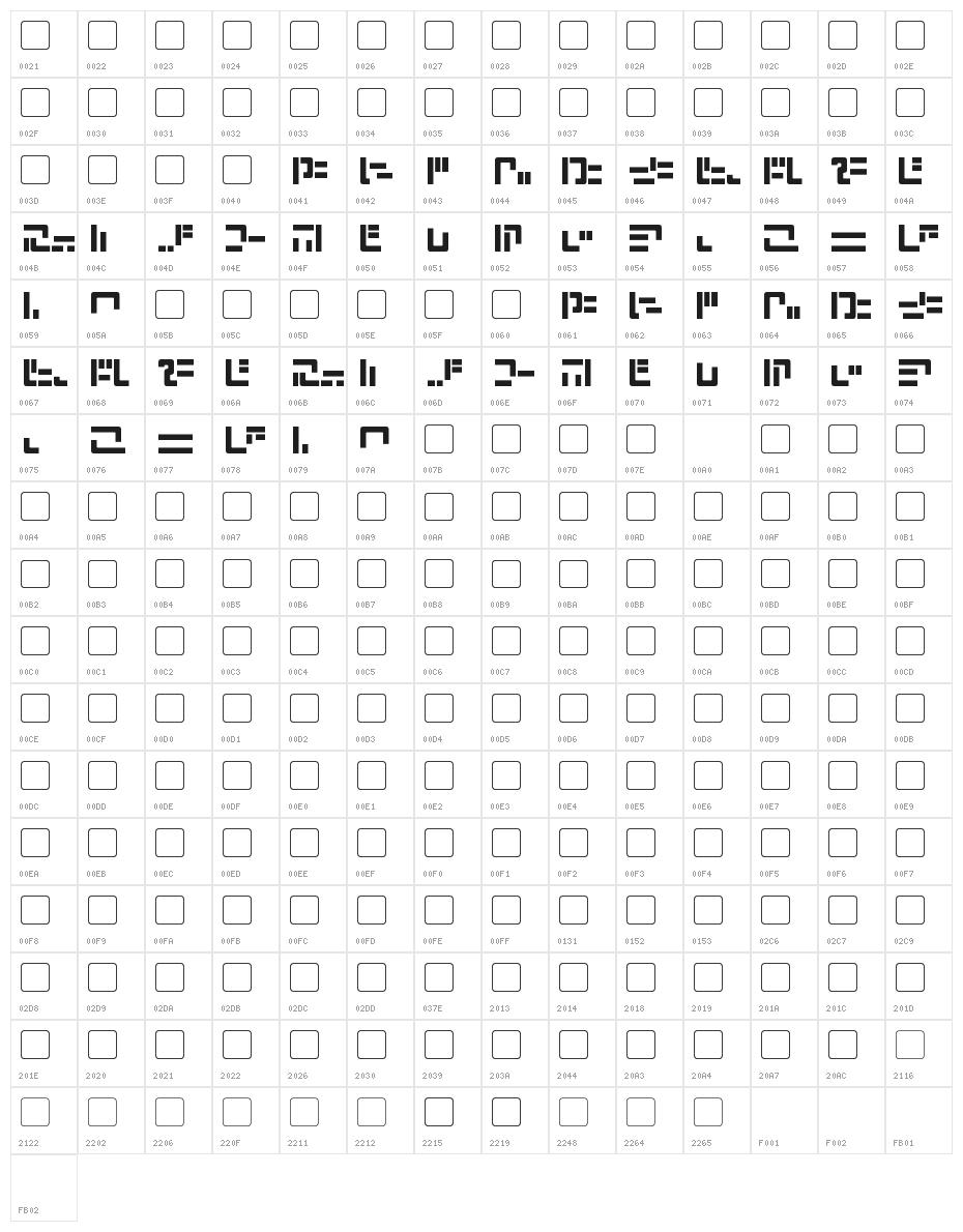 Modern Iaconic Character Map