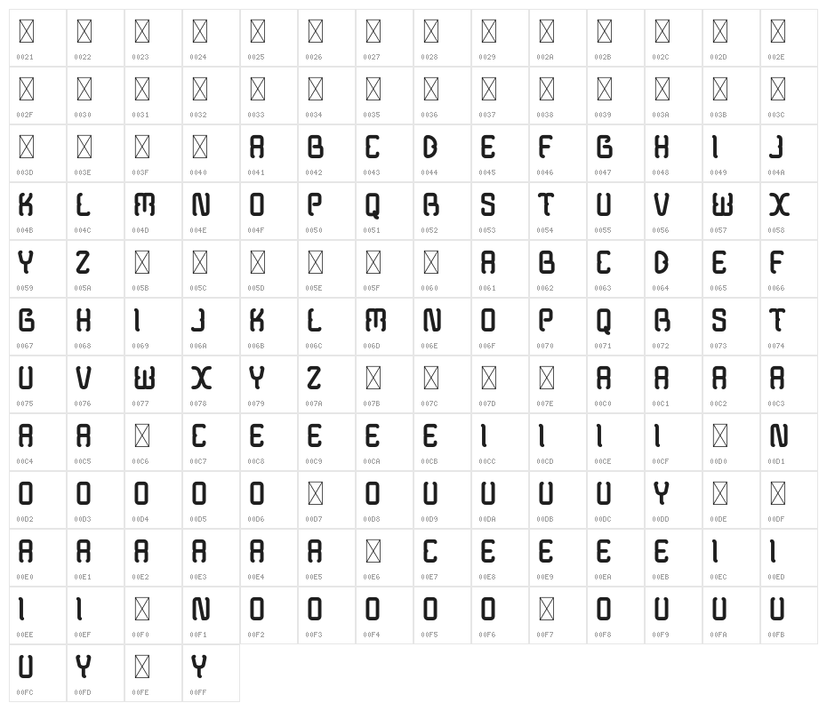 Modern Java Demo Character Map