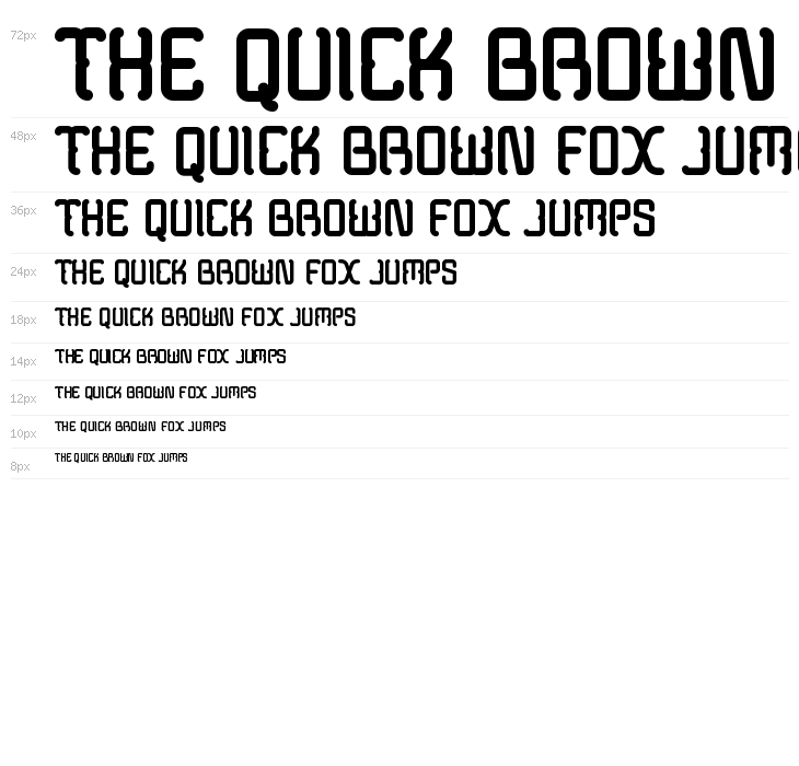 Modern Java Demo Waterfall