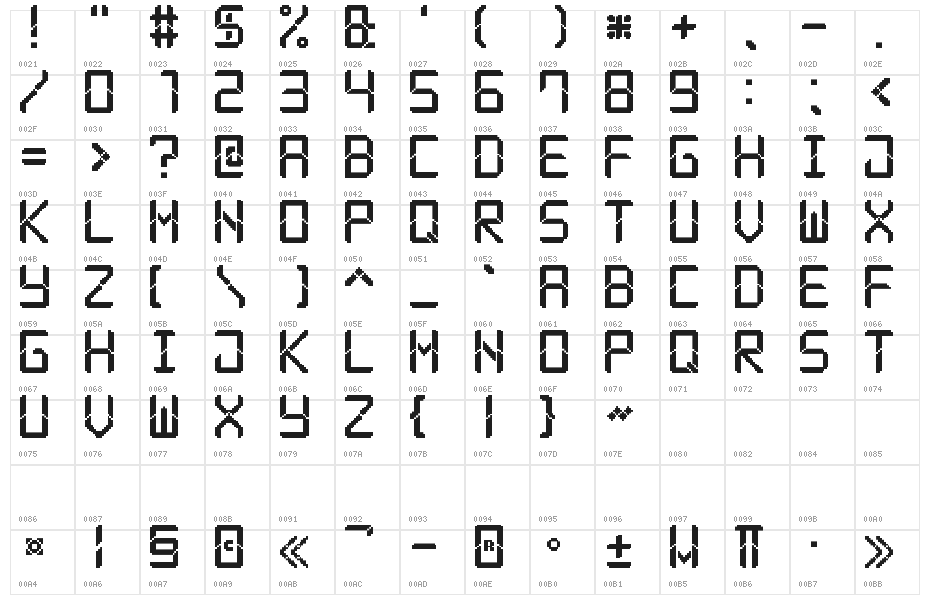 Modern LCD-7 Character Map