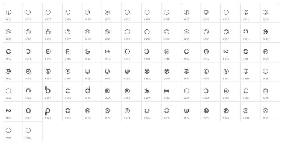 Modern Ringflash Character Map