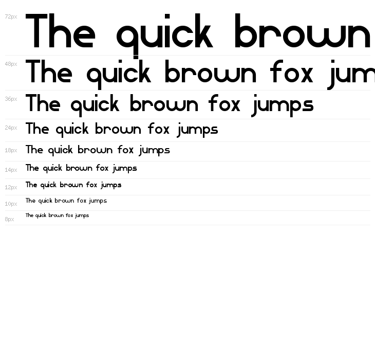 Modern Sans Serif 7 Waterfall