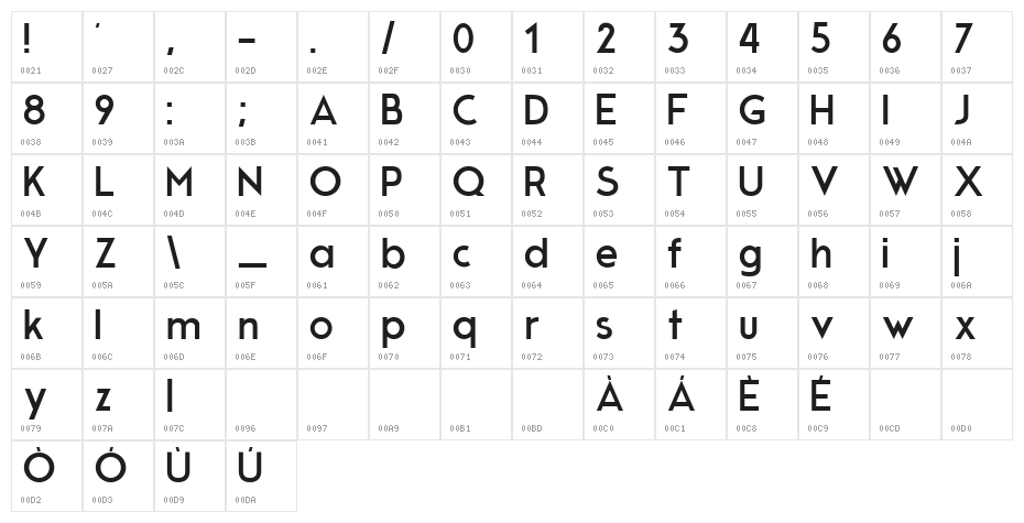 Modern Sans Character Map