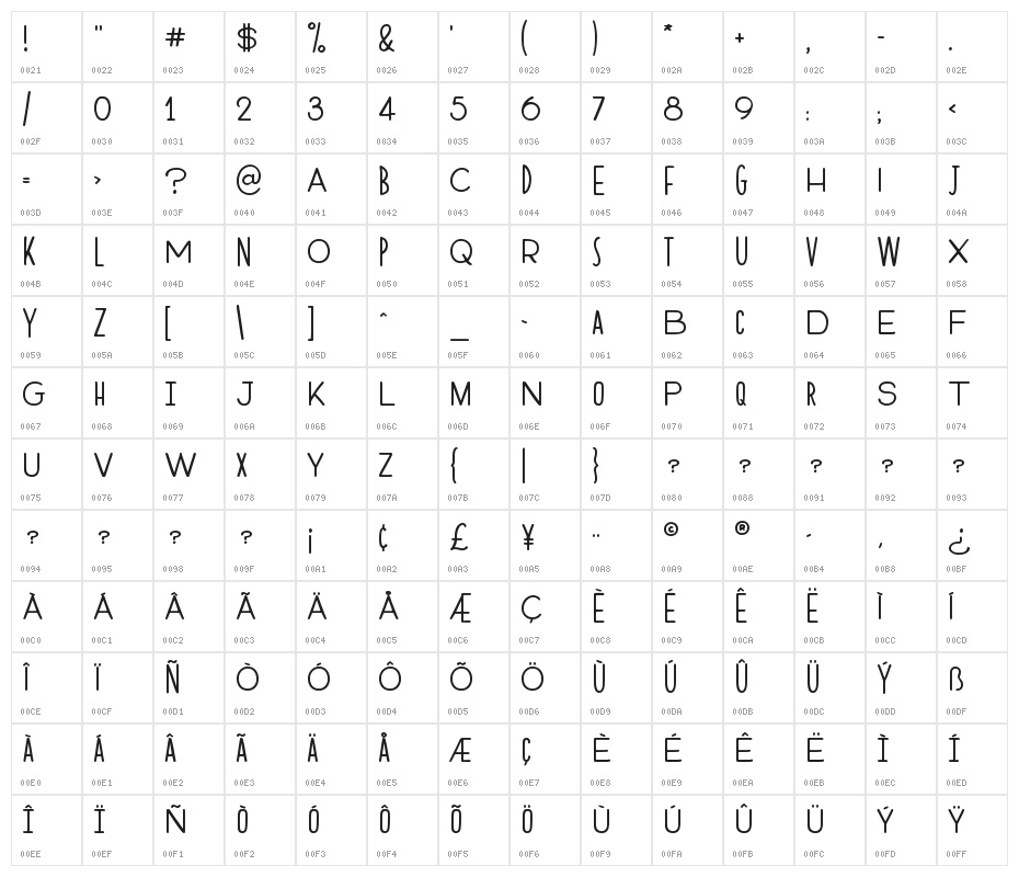 Modern Society Regular Character Map