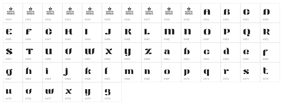 Modern Stencil Personal Use Character Map