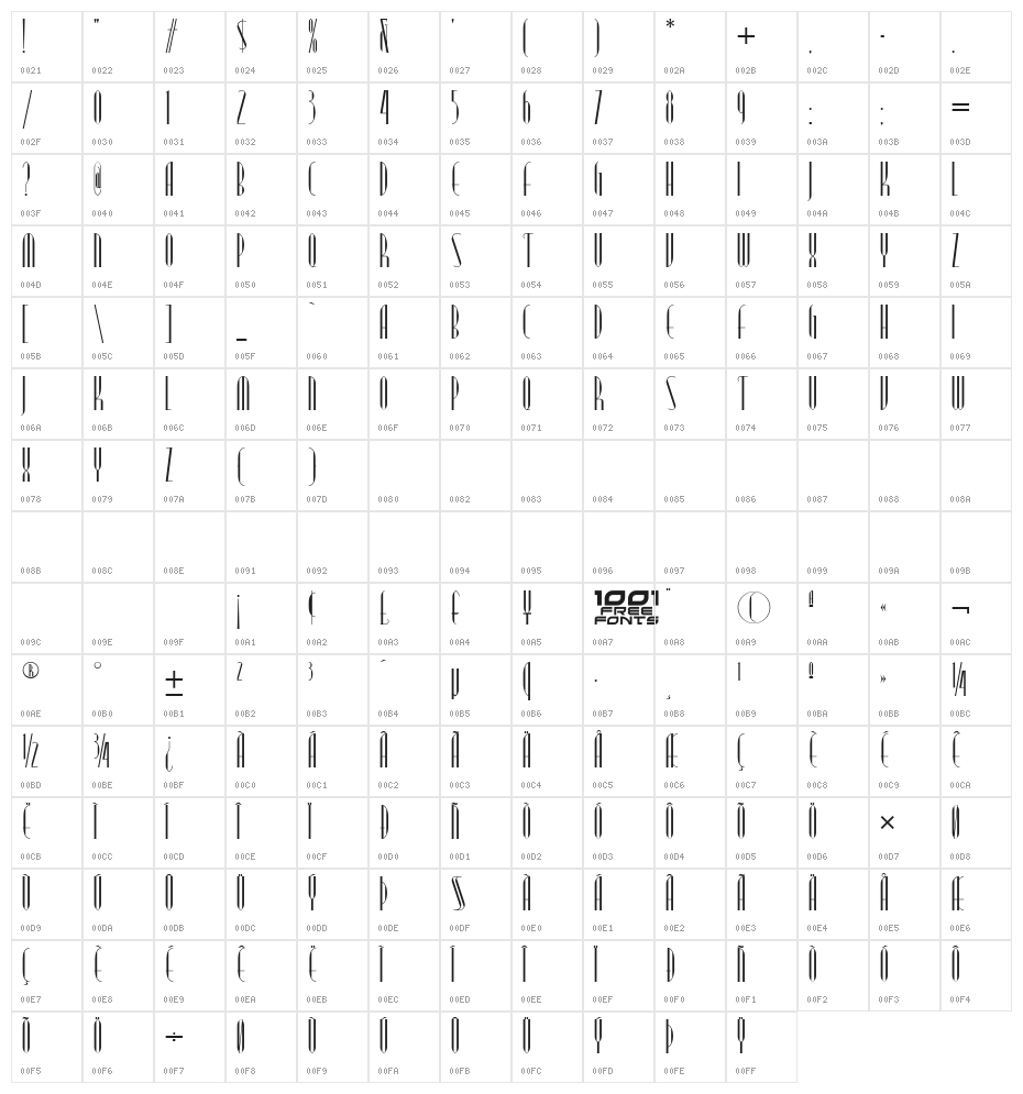 Modern Typography NF Character Map