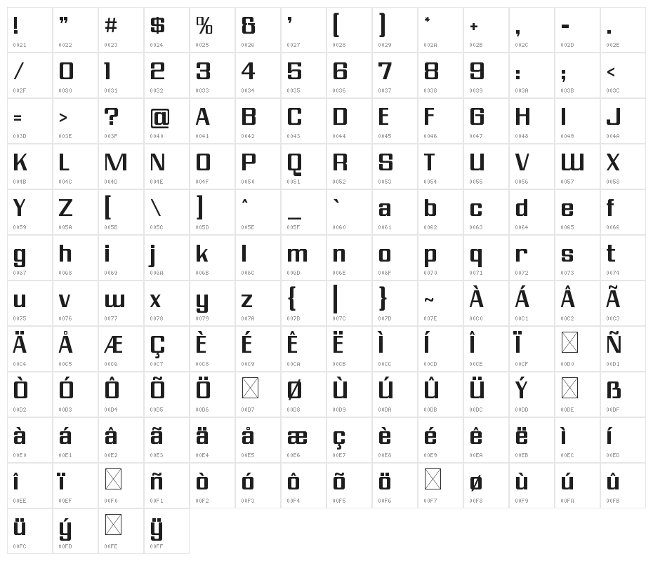 Modern Vision Regular Character Map