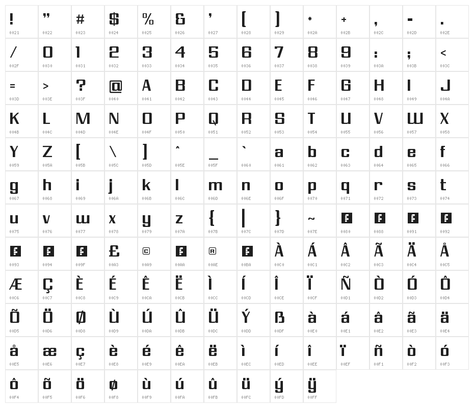 Modern Vision Regular Character Map