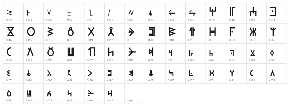 Modern Wakandan Bold Character Map
