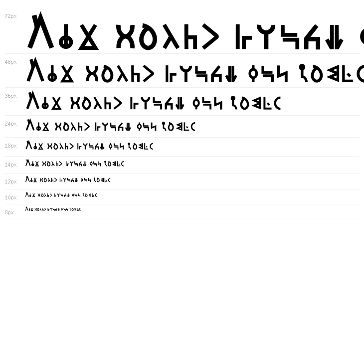 Modern Wakandan Bold Waterfall