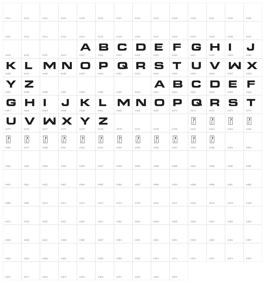 Modern Warfare Character Map