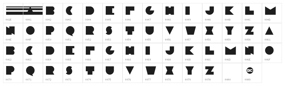 Modern plate Character Map