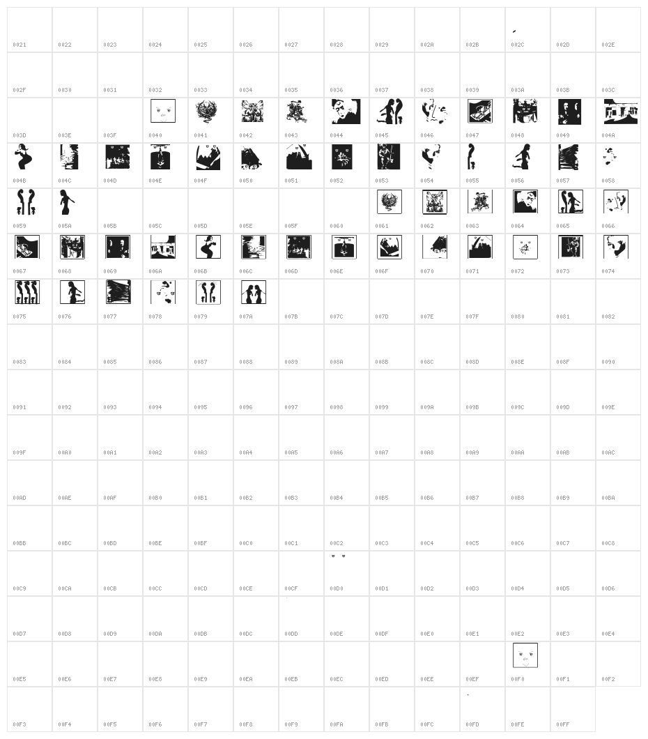ModernGarbage Character Map