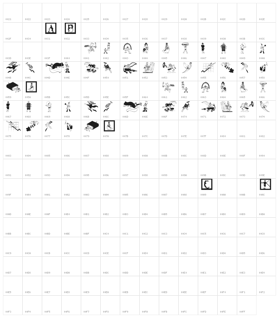 ModernHeros Character Map