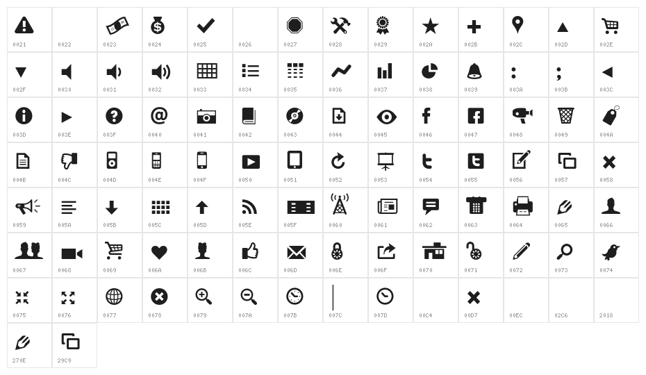ModernPictograms Character Map