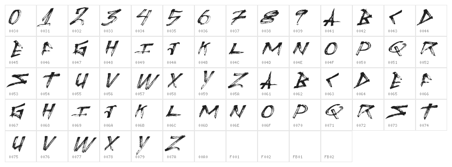 ModernReality Character Map