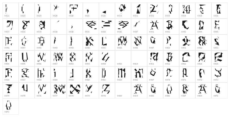 ModernRunes Character Map