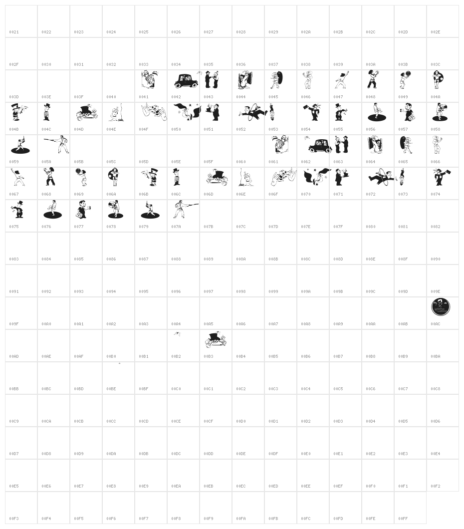 ModernTimesMrChaplin Character Map