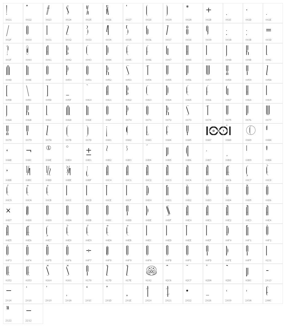ModernTypographyNF Character Map