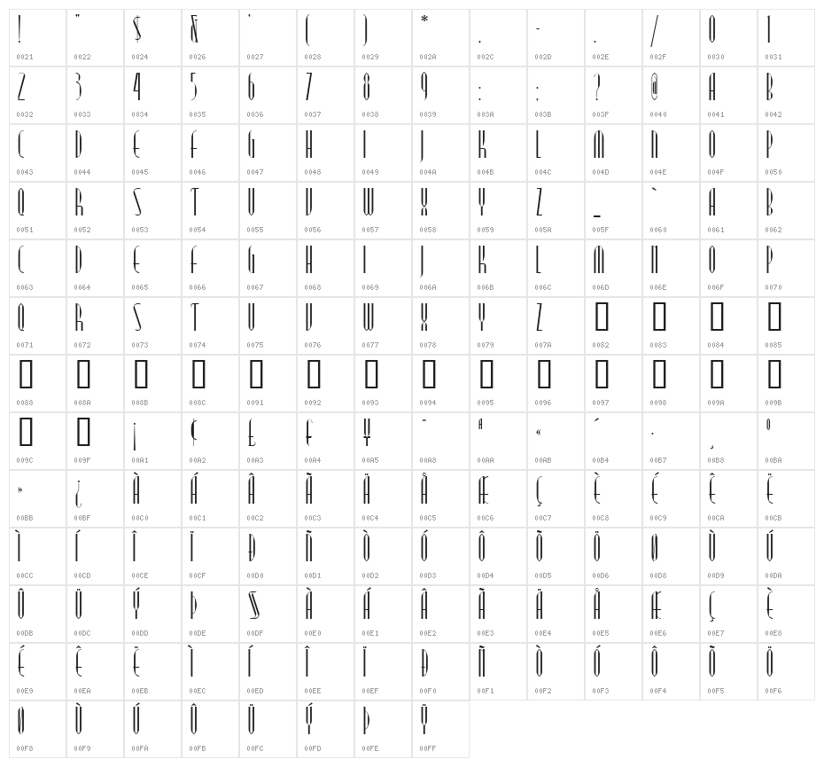 ModernTypography Character Map
