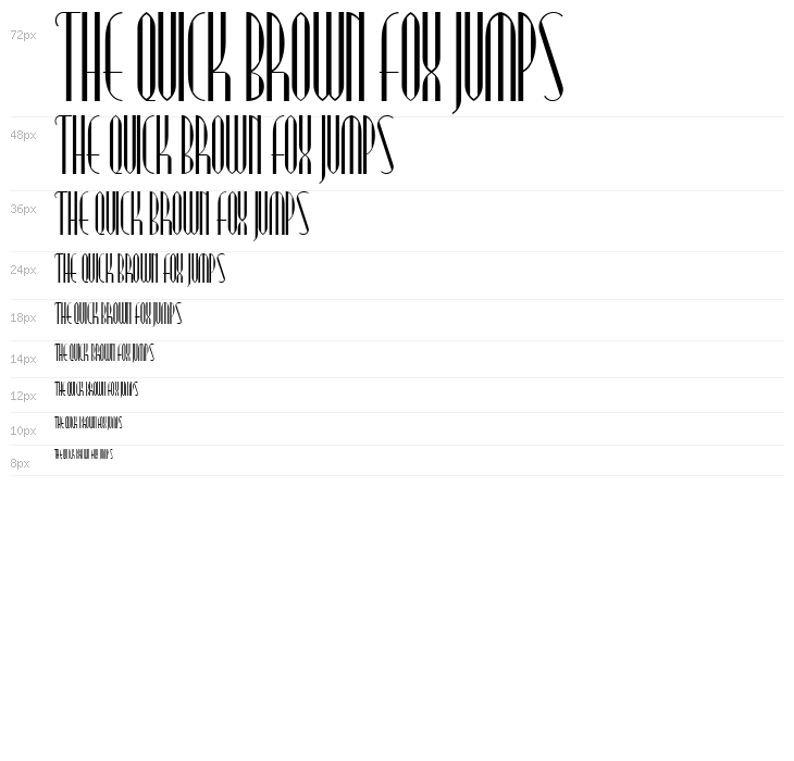 ModernTypography Waterfall