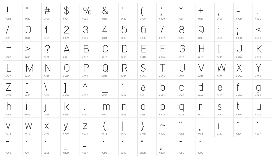 Modern_Mono Character Map