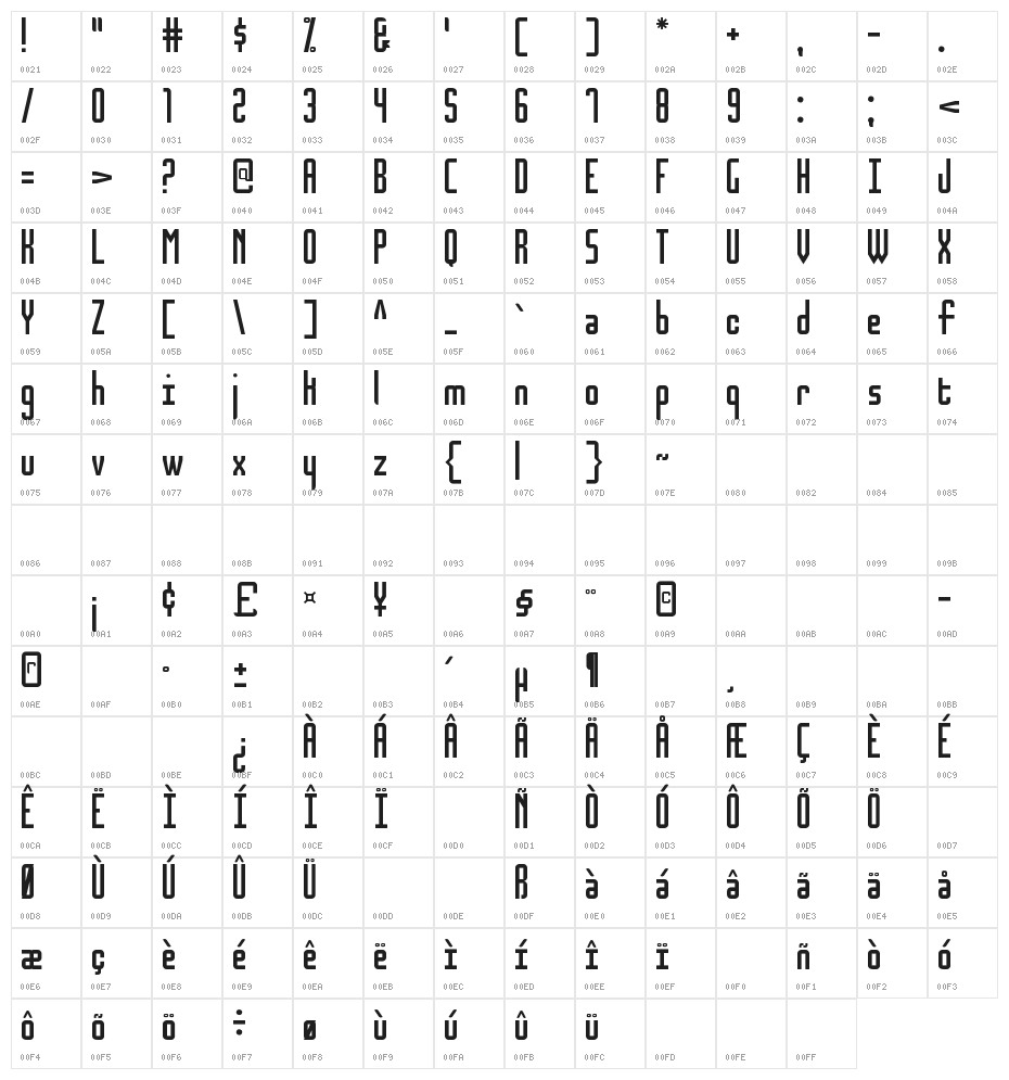 Moderna Of South St Character Map