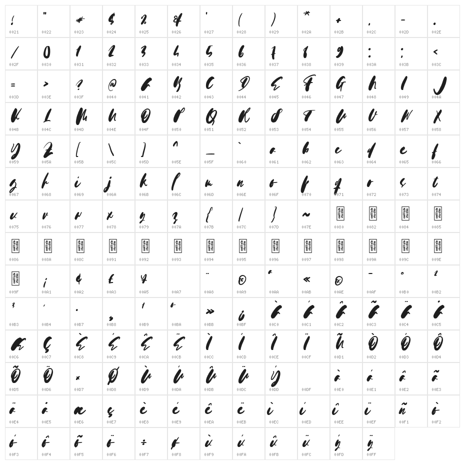 Moderna Script Regular Character Map