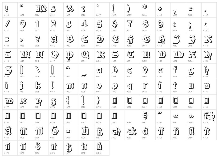 Moderne 3D Schwabacher Character Map
