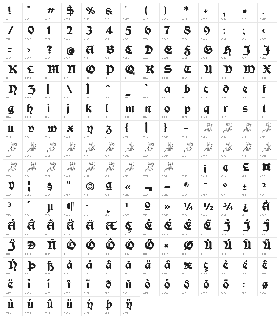 Moderne Fette Schwabacher UNZ1A Italic Character Map