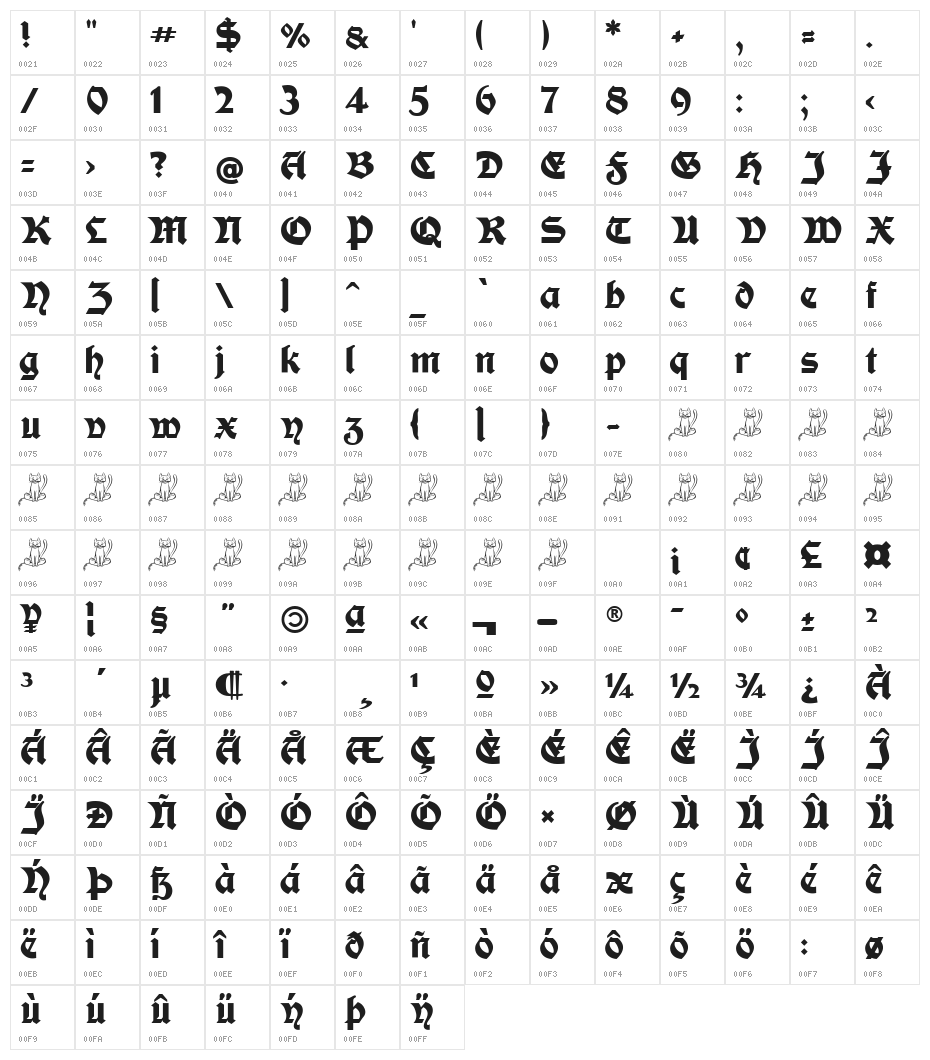 Moderne Fette Schwabacher UNZ1A Character Map
