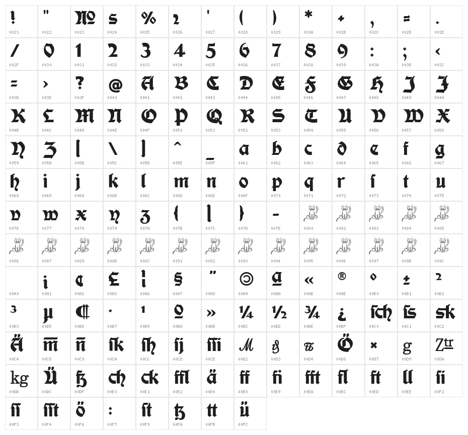 Moderne Fette Schwabacher Character Map