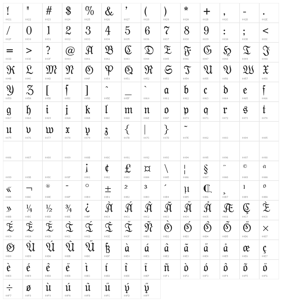 Moderne Fraktur Character Map