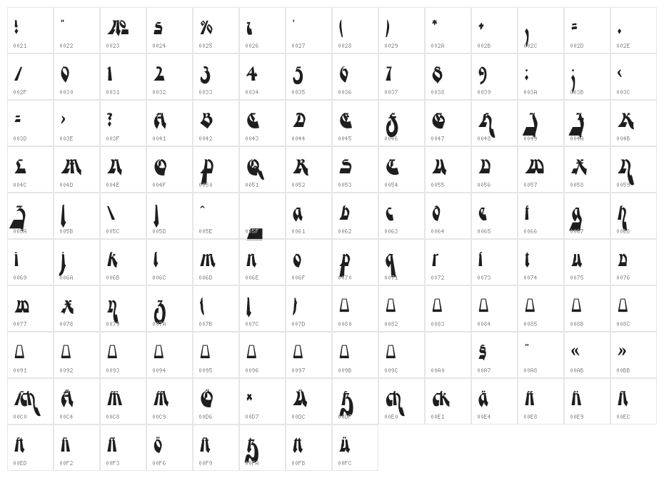 Moderne Gekippte Schwabacher Character Map