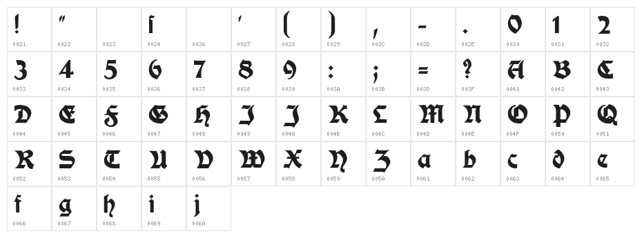 ModerneSchwabacher Character Map