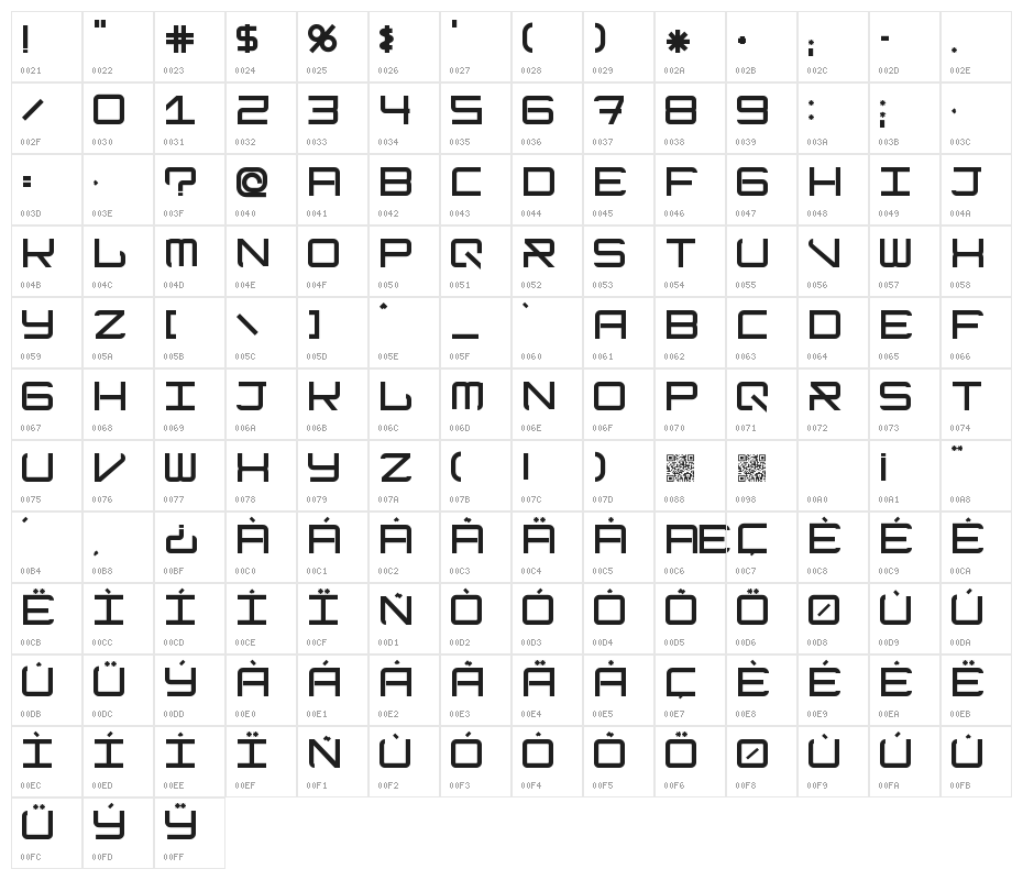 ModernismBold Character Map