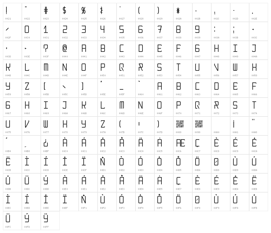 ModernismNarrow Character Map