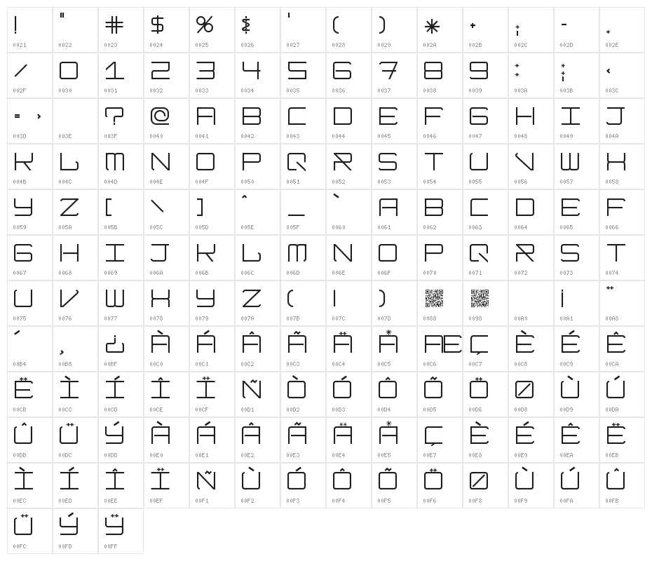 ModernismPlain Character Map