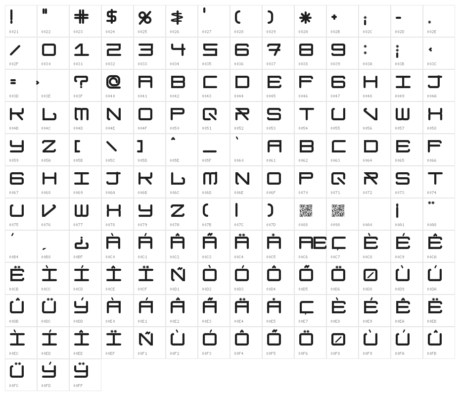 ModernismRoundedBold Character Map