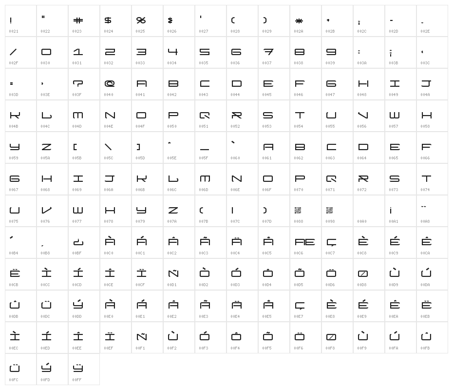 ModernismShort Character Map