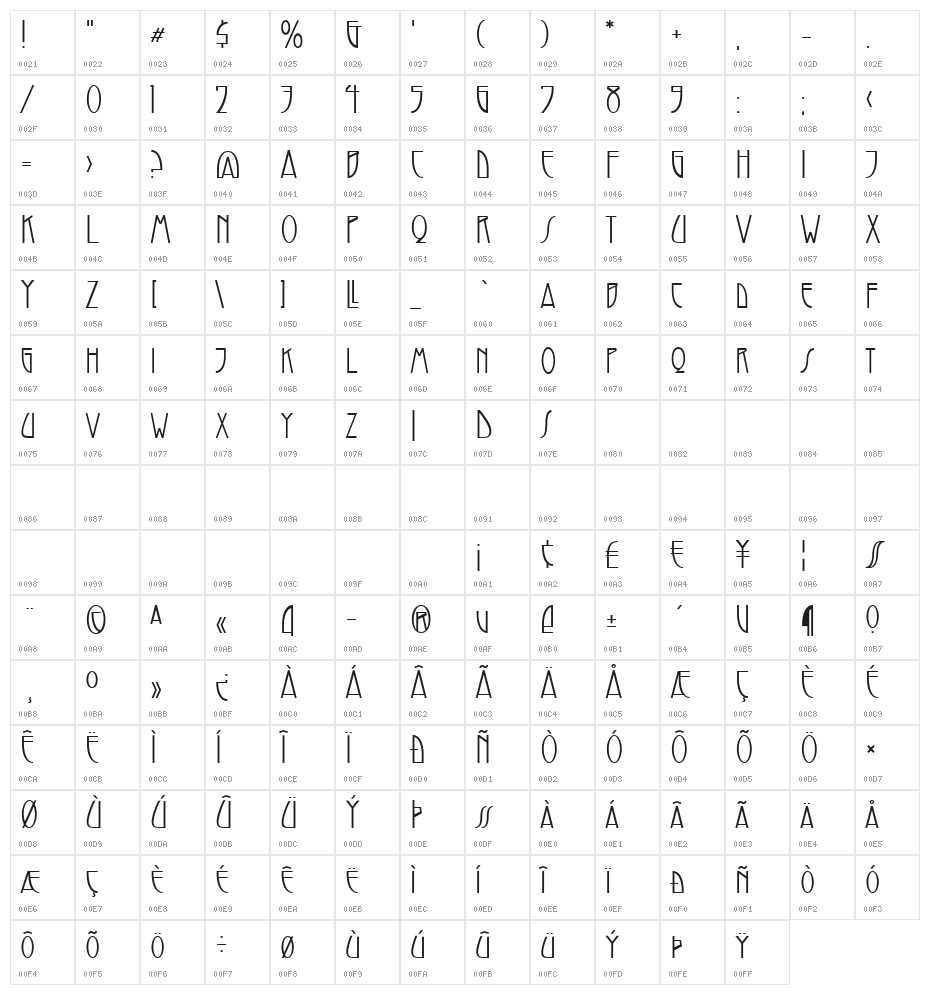 Modernist Nouveau Character Map