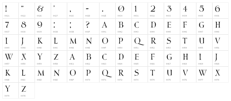 Moderno Regular Character Map