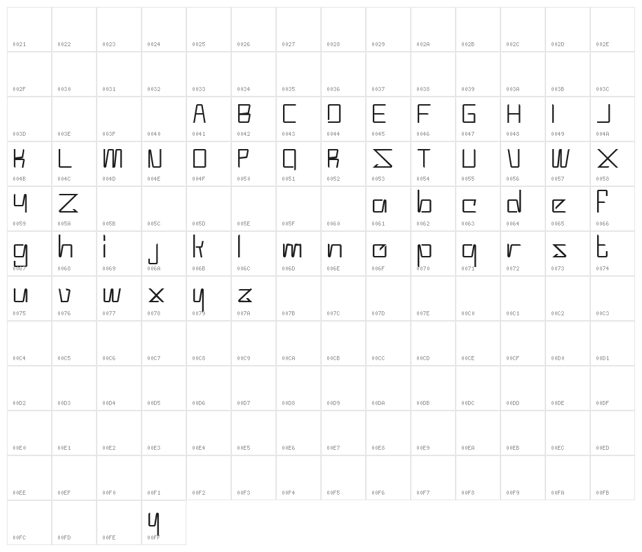 Moderno Character Map