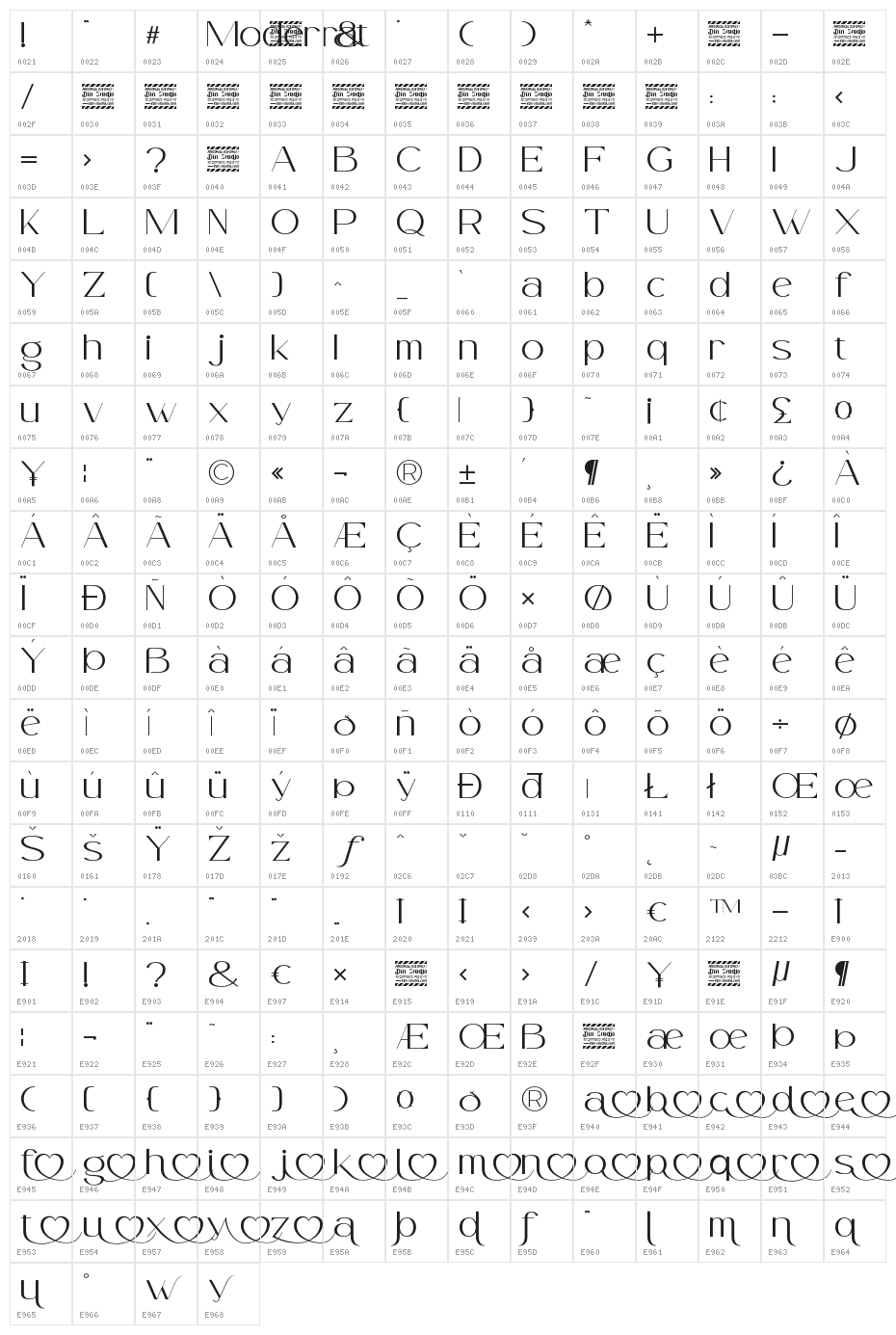 Moderrat Extra Light Character Map