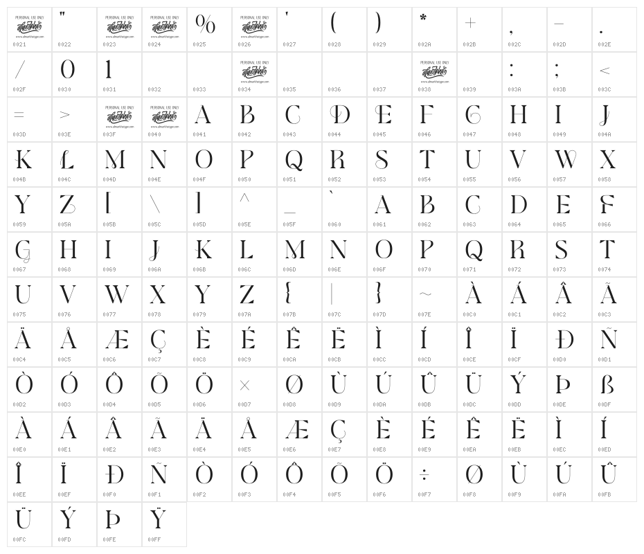 Modesfa Character Map