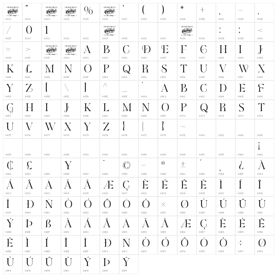 Modesfa Character Map