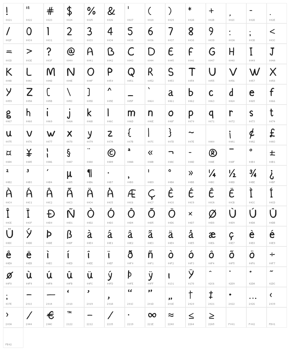 Modest Felt Character Map
