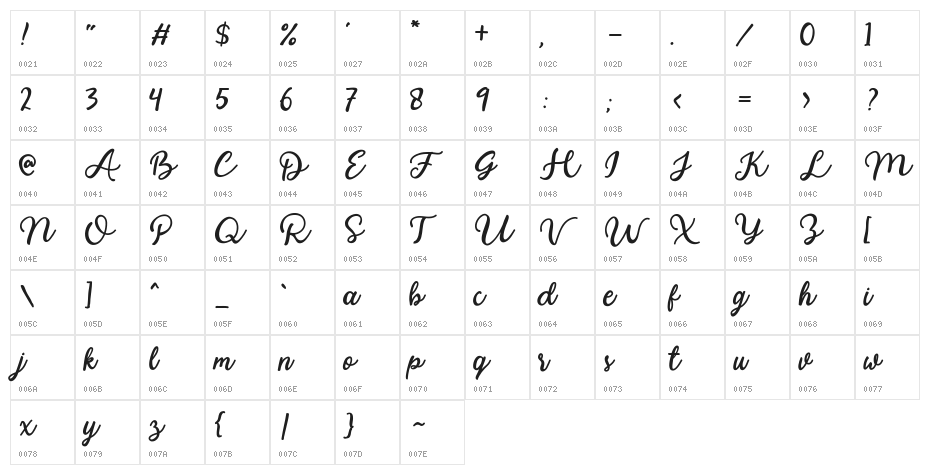 Modesta-Script Character Map