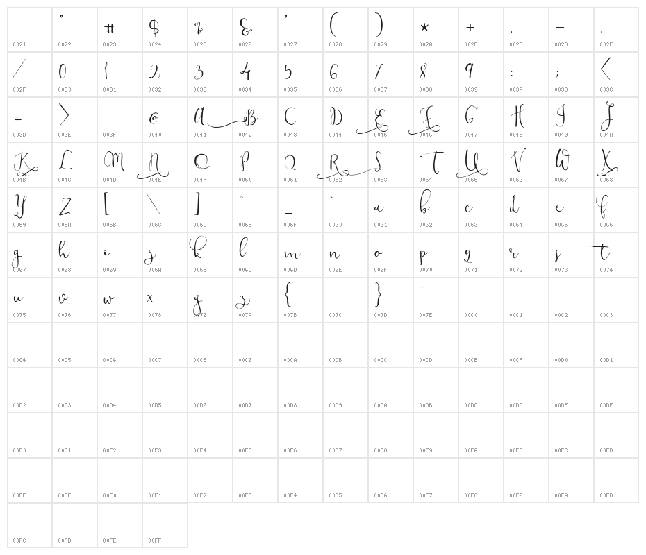 ModestyRegular Character Map
